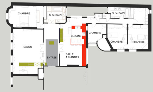 plan appartement haussmannien