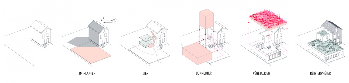 NAPPE : FGAUDIN-NAPPE-EXTENSION-HOUILLES-SCHEMA