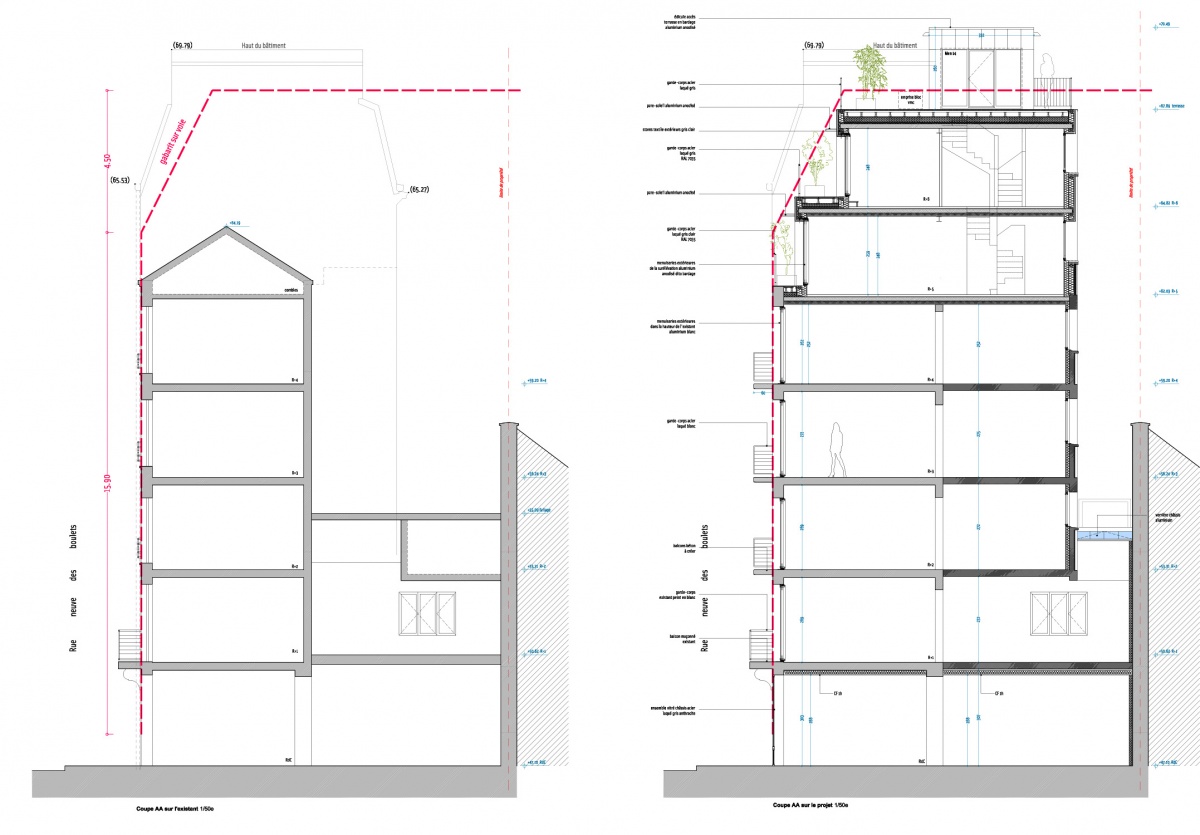 Surlvation avec cration de duplex : coupes