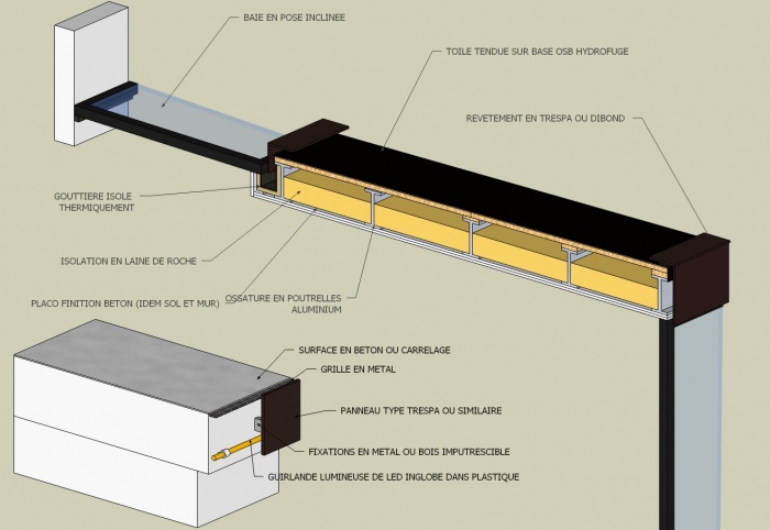 Extension Joinville 