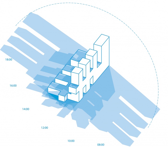 Universit Technique : 06_DELFT_heliodon.gif