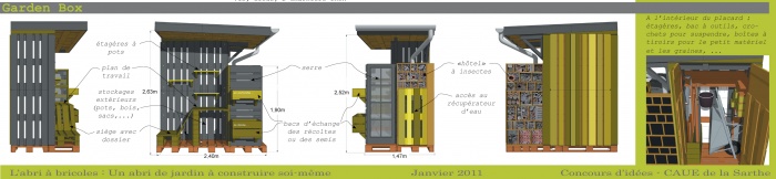 GARDEN BOX abri de jardin en auto-construction : 01