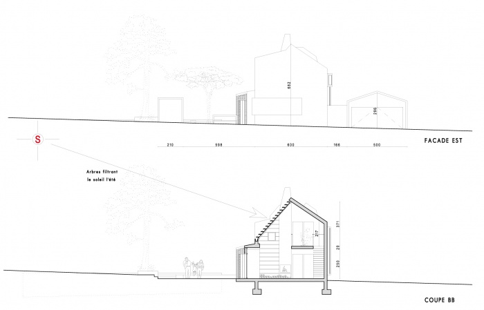 Une villa BBC en bois : coupe - façade