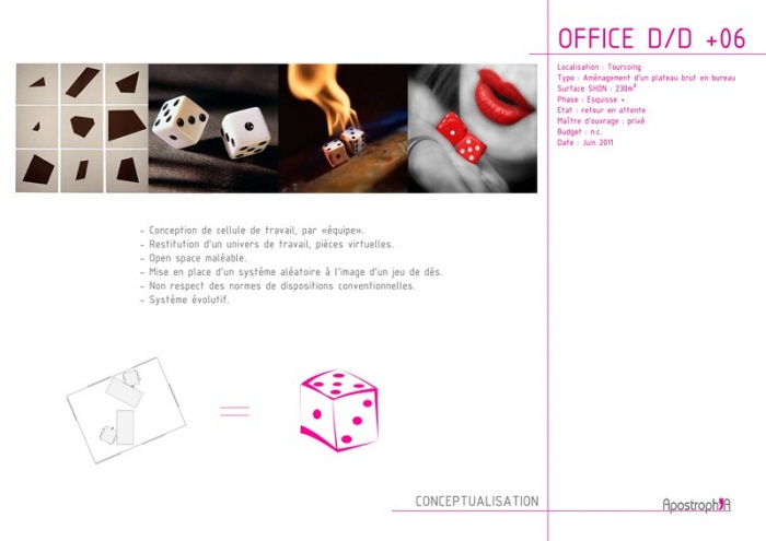 office des D�s : vue 2