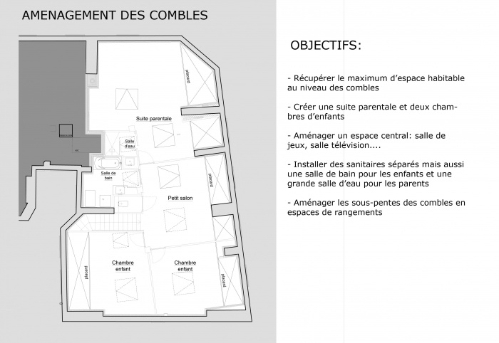 Restructuration + Amnagement des combles : Présentation AP combles