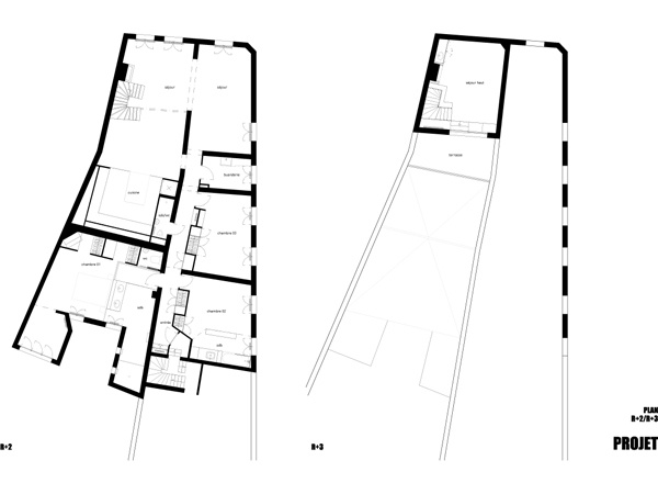 MA&Th : Plan projet