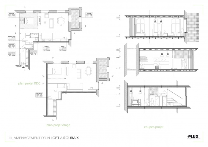 Am�nagement d'un loft � ROUBAIX (59100) : architecte lille plux am�nagement int�rieur loft studio appartement loft maison design d�coration