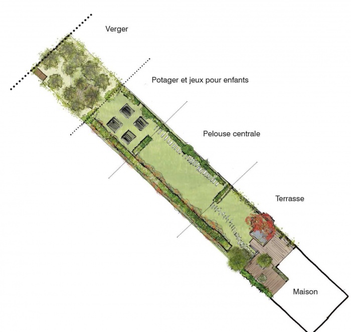 S�quences - Am�nagement d'un jardin en lani�re � Lesquin : image_projet_mini_61897