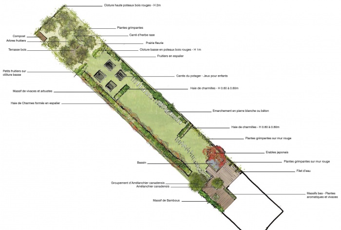 S�quences - Am�nagement d'un jardin en lani�re � Lesquin : plan d�taill�