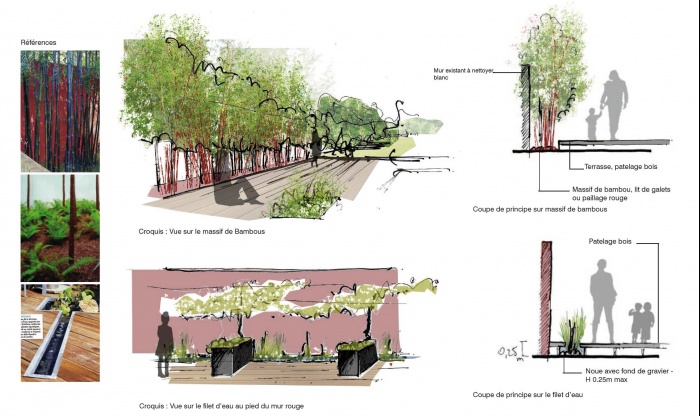S�quences - Am�nagement d'un jardin en lani�re � Lesquin : 14