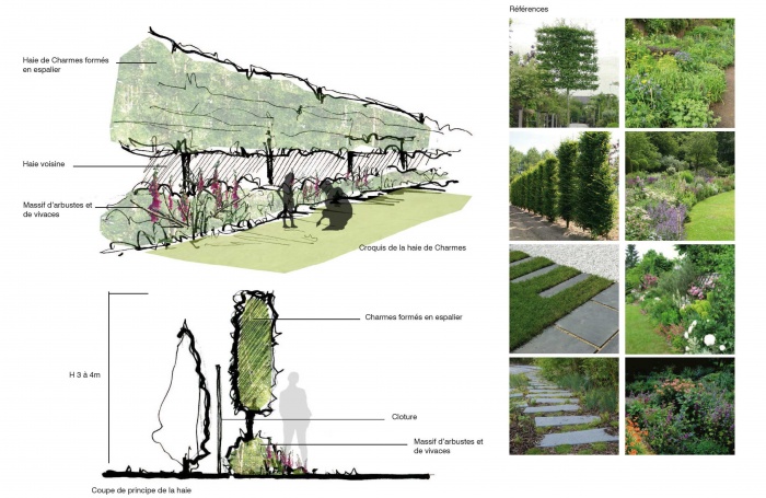 S�quences - Am�nagement d'un jardin en lani�re � Lesquin : 15