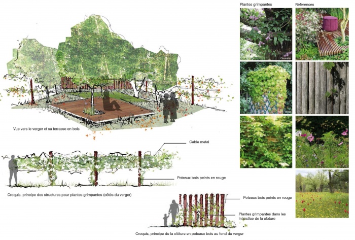 S�quences - Am�nagement d'un jardin en lani�re � Lesquin
