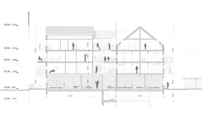 Centre intrgnerationnel (logements et equipements) : Coupe