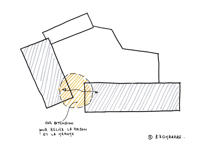 Maison d'enfance : Schema 2